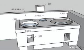 无烟节能柴火灶